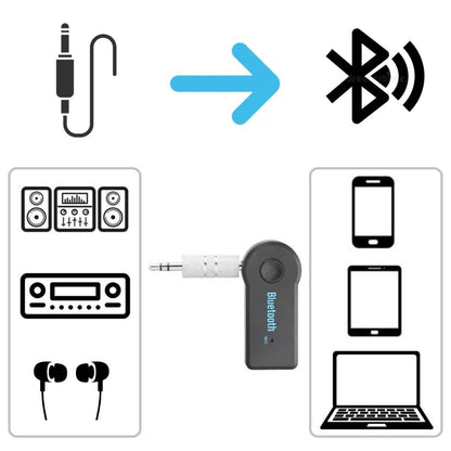 Wireless Car Bluetooth Receiver Audio AUX