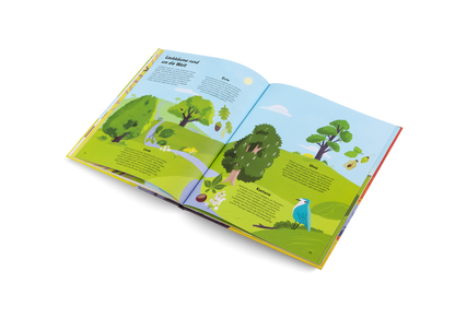 Das kleine Buch der Bäume