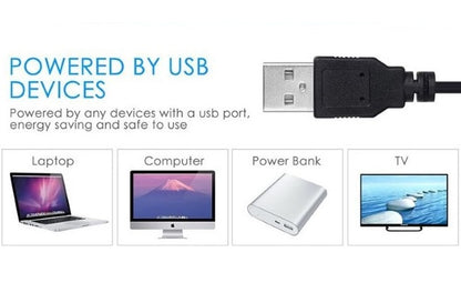 RF Remote Control + USB Controller for LED Strips TV backlight
