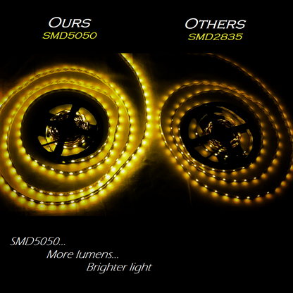 LED Strip Lights RGB