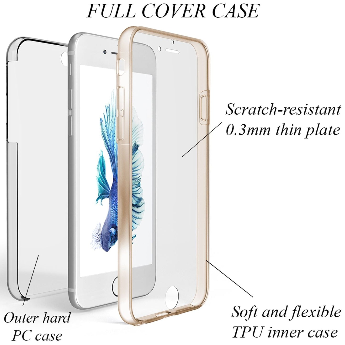 NALIA 360° Hülle für iPhone 6 / 6s – Vorne & Hinten Schutz – 360GUARD (Full-Body Case) – Marke aus Berlin