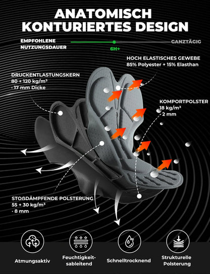 Herren Fahrradhose - 3D Ergonomischer Schnitt, 6H+