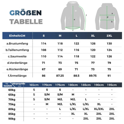 Herren Fahrradjacke Winddicht – Leicht, Atmungsaktiv für Radfahren, Wandern & Alltag