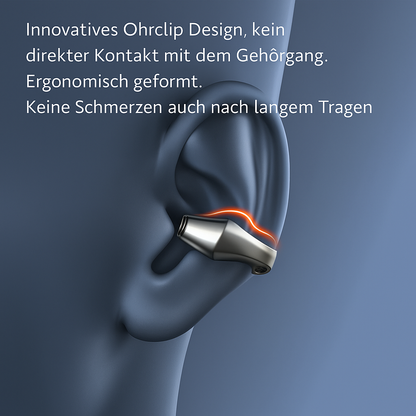 Bluetooth 5.2 Ear Clip Headset – Bone Conduction, 36h Akku, HIFI Sound