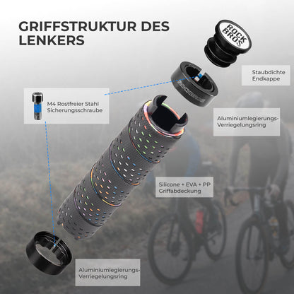 Lenkergriffe 22 mm Doppelverschluss