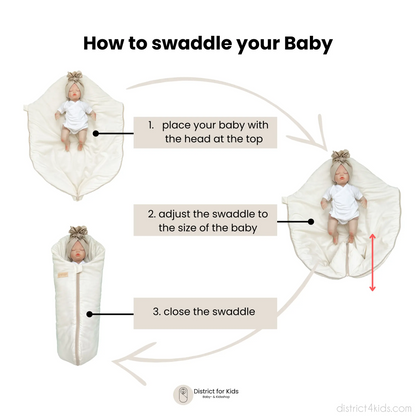 Pucksack Baumwolle Rosen | 2.5 TOG Ganzjahres Babyschlafsack