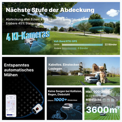 Anthbot Genie 1000 Mähroboter ohne Begrenzungskabel 4G Connect RTK Vision bis 2.000 m2