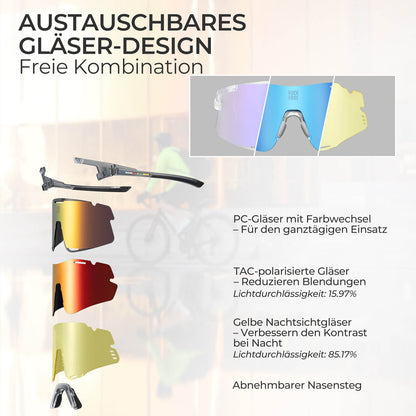 Fahrradbrille Drei-Gläser Konfigurationssystem - BOUNDLESS Serie