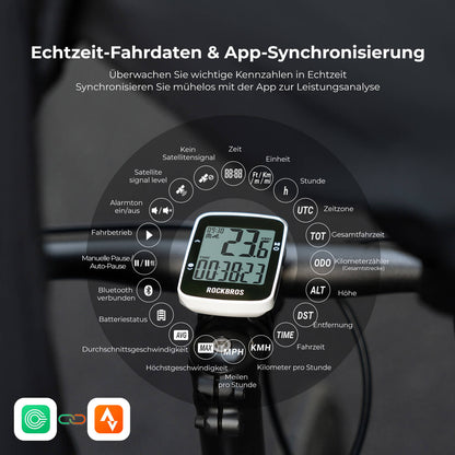 ROCKBROS Fahrradcomputer Kabellos GPS R1
