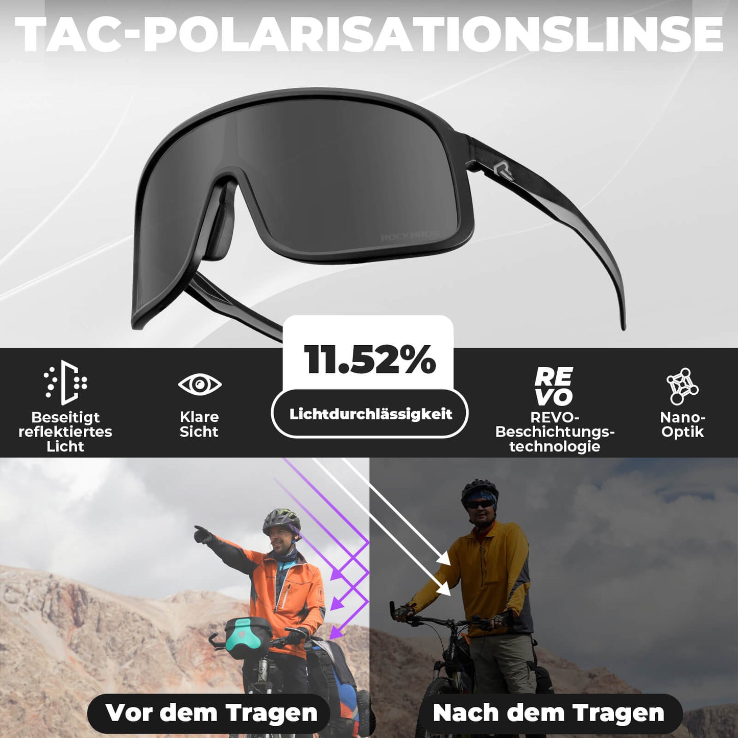 Polarisierte Fahrradbrille der Shadow Serie (UV400)