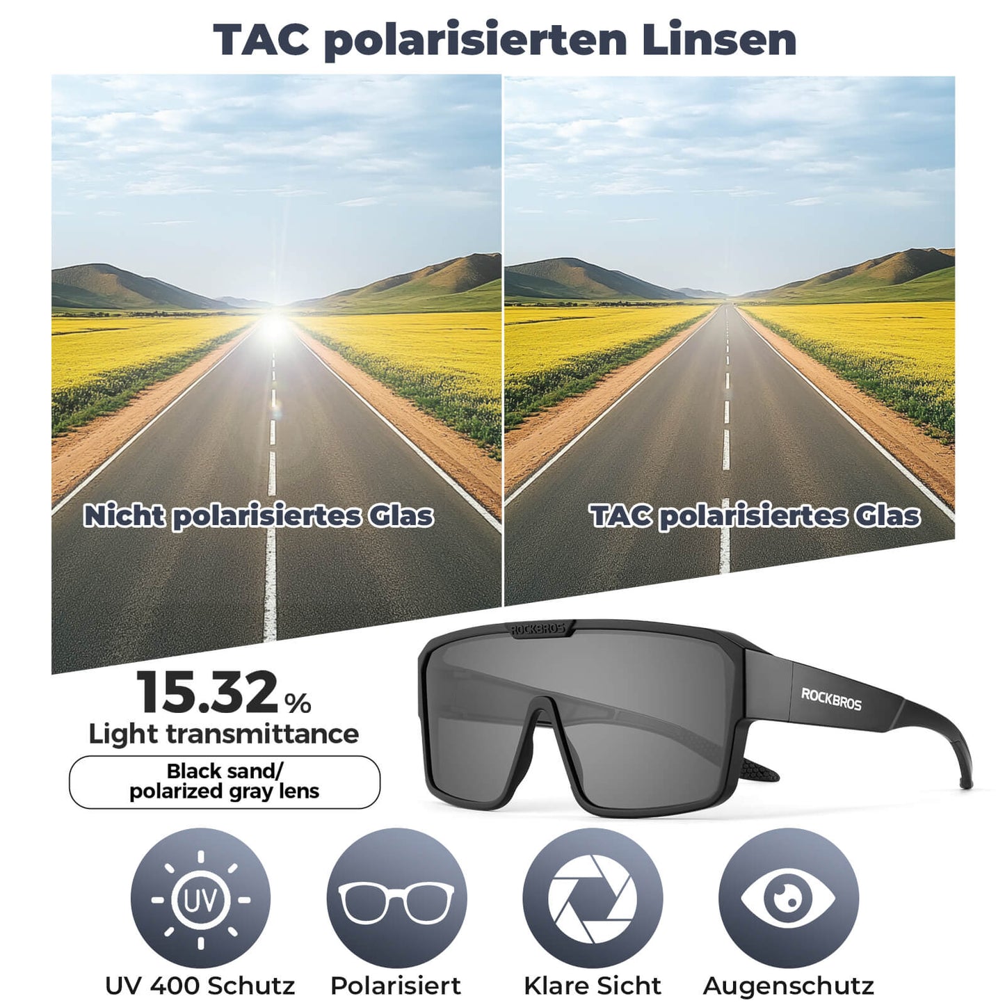 Polarisierte Überbrille für MTB und Rennrad