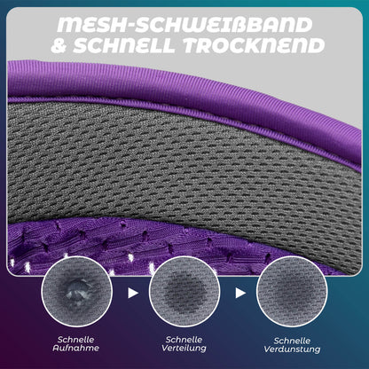 Pferdeschwanz Kappe UV-Schutz Sommer Unisex