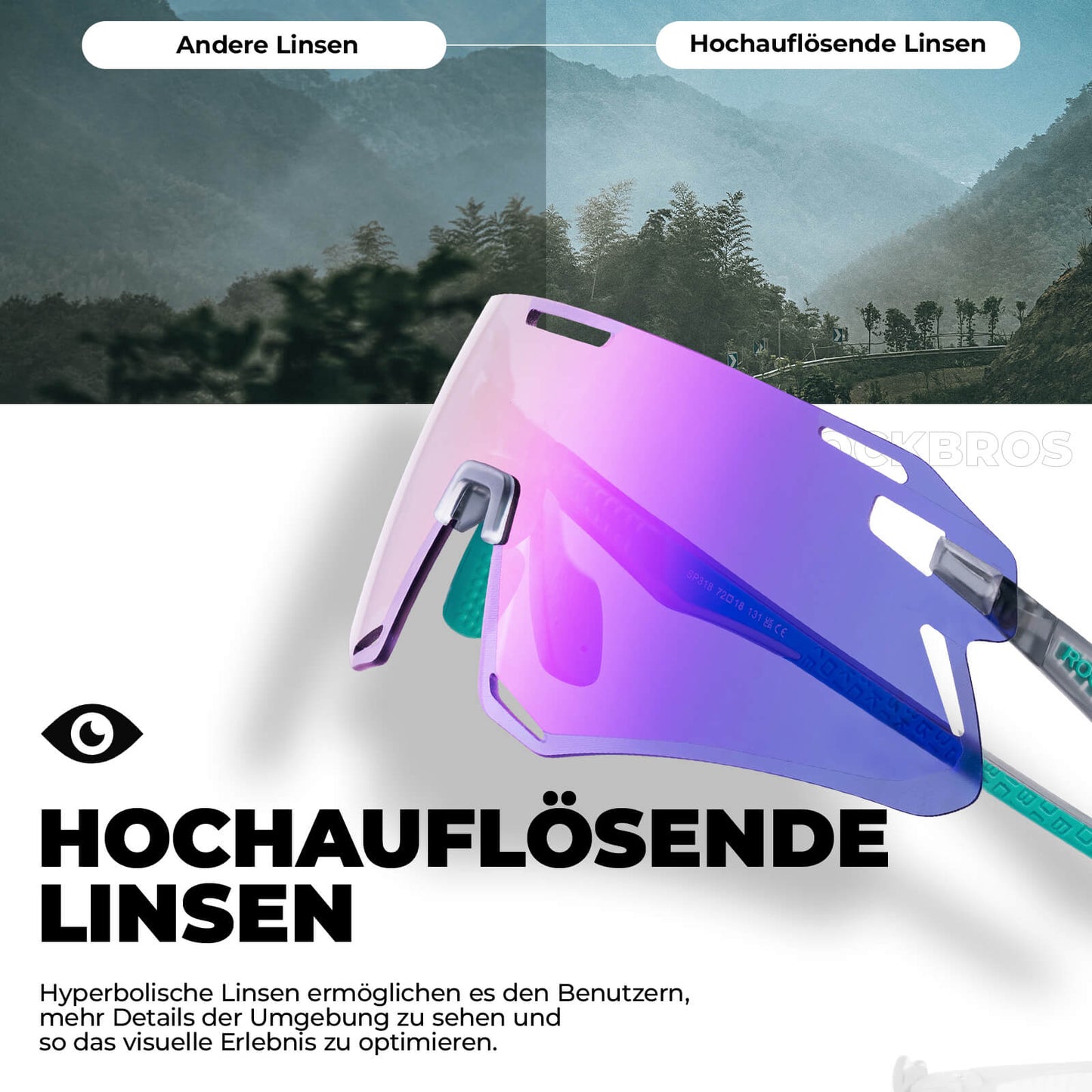 Aerodynamische und Windabweisende Sportbrille