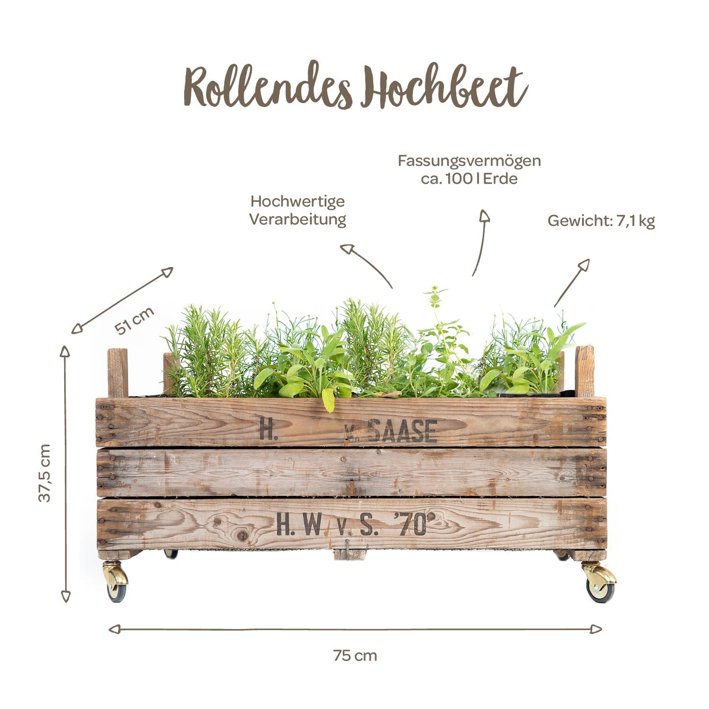 Rolling raised bed made of onion sieves