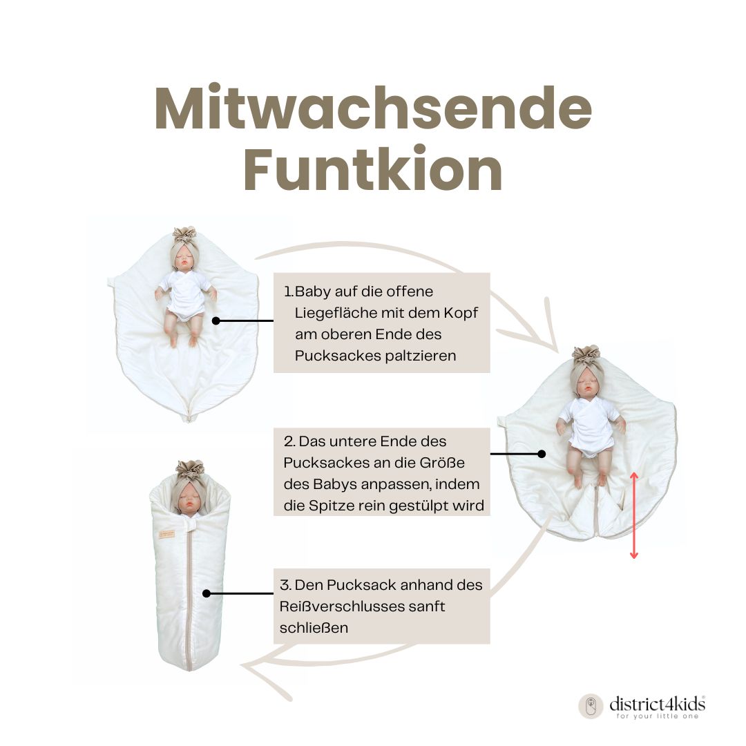 Pucksack Leinen mitwachsend - Atmungsaktiver Babyschlafsack