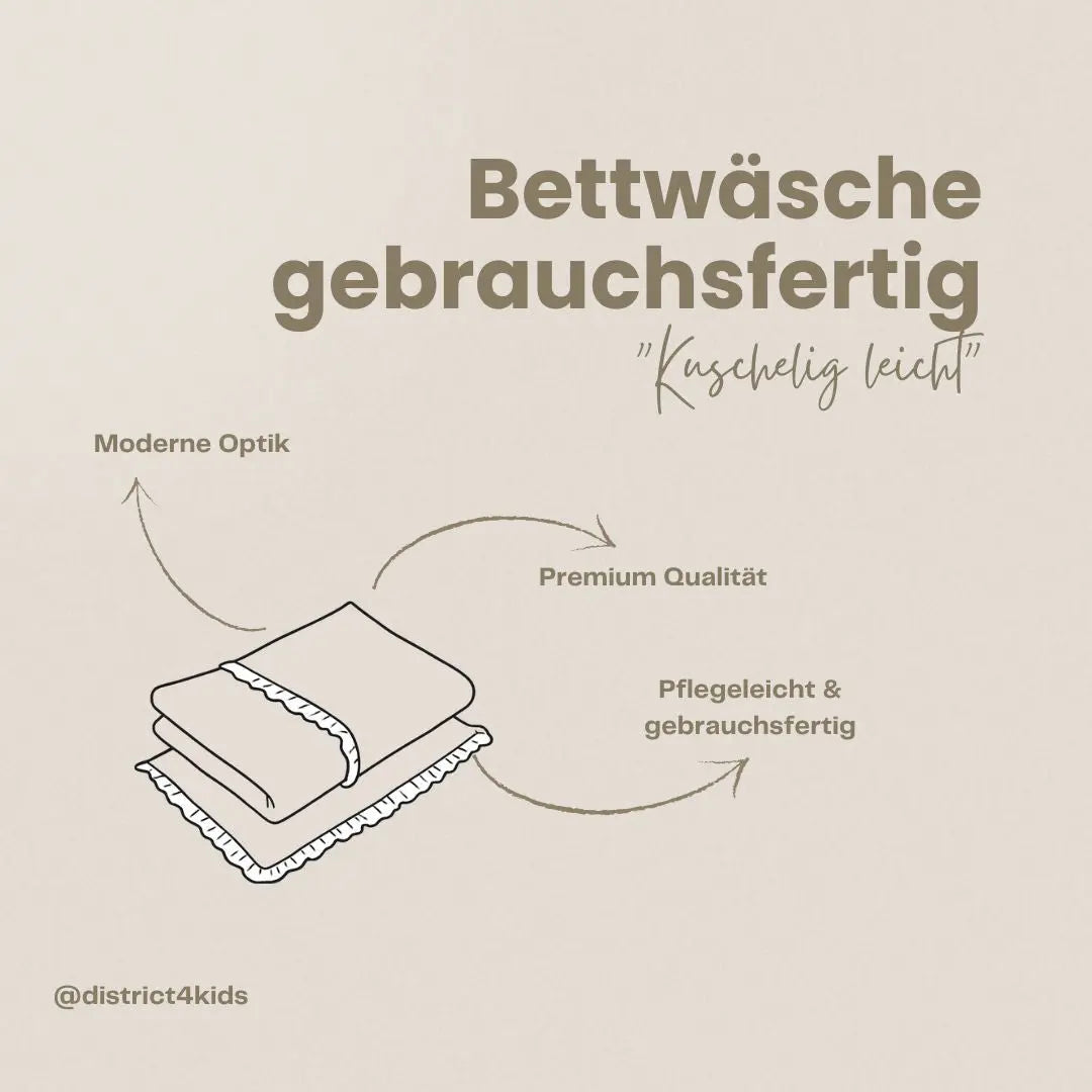 Bettwäsche Musselin – weich & gebrauchsfertig