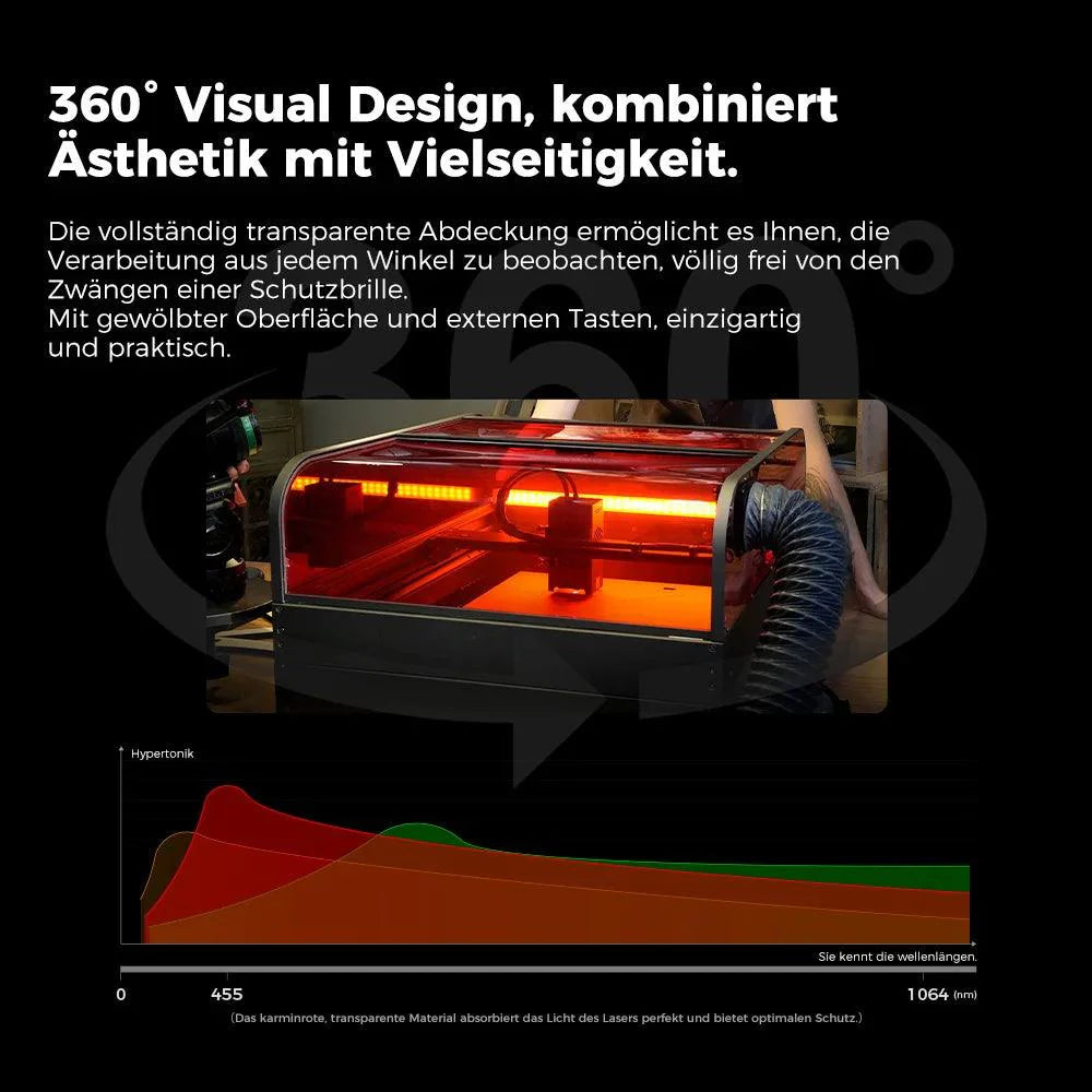 Creality Falcon 2 Pro enclosed laser engraver
