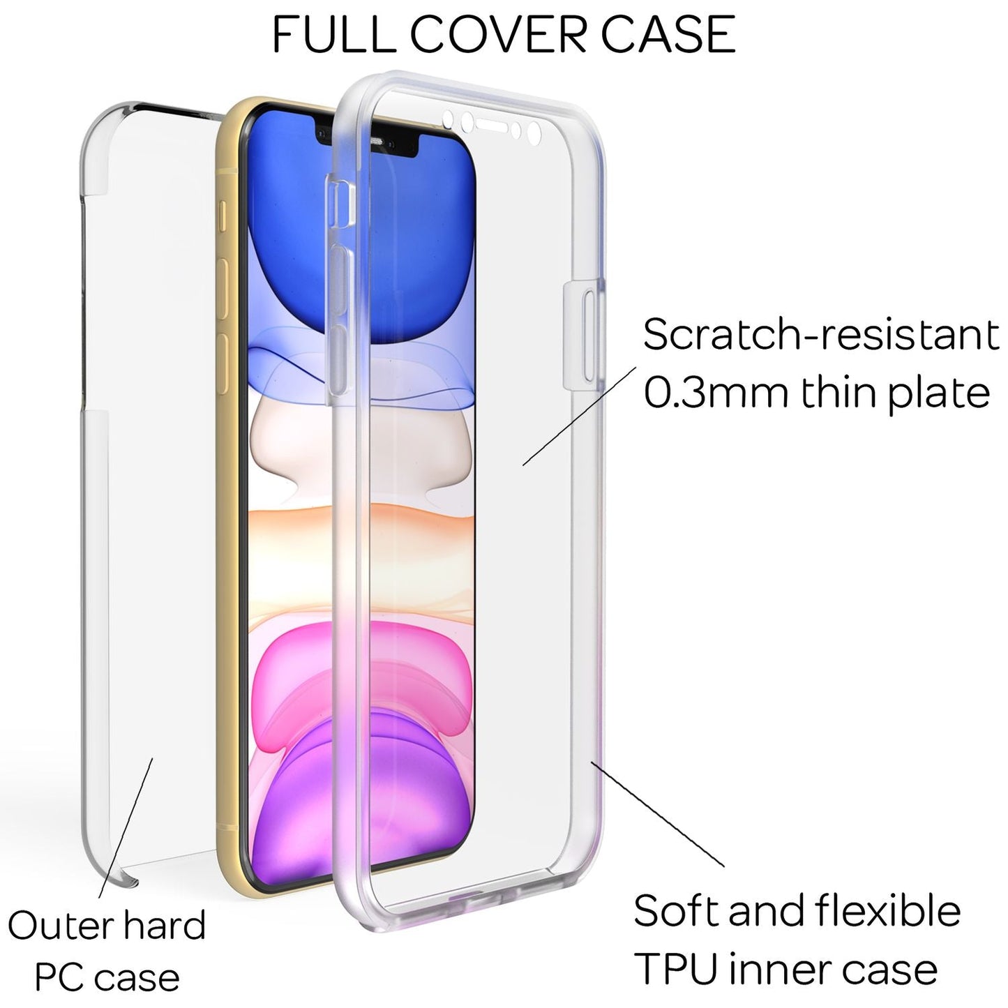 NALIA 360° Hülle für iPhone 11 – Vorne & Hinten Schutz – 360GUARD (Full-Body Case) – Marke aus Berlin