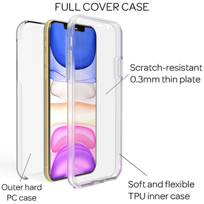 NALIA 360° Hülle für iPhone 11 – Vorne & Hinten Schutz – 360GUARD (Full-Body Case) – Marke aus Berlin