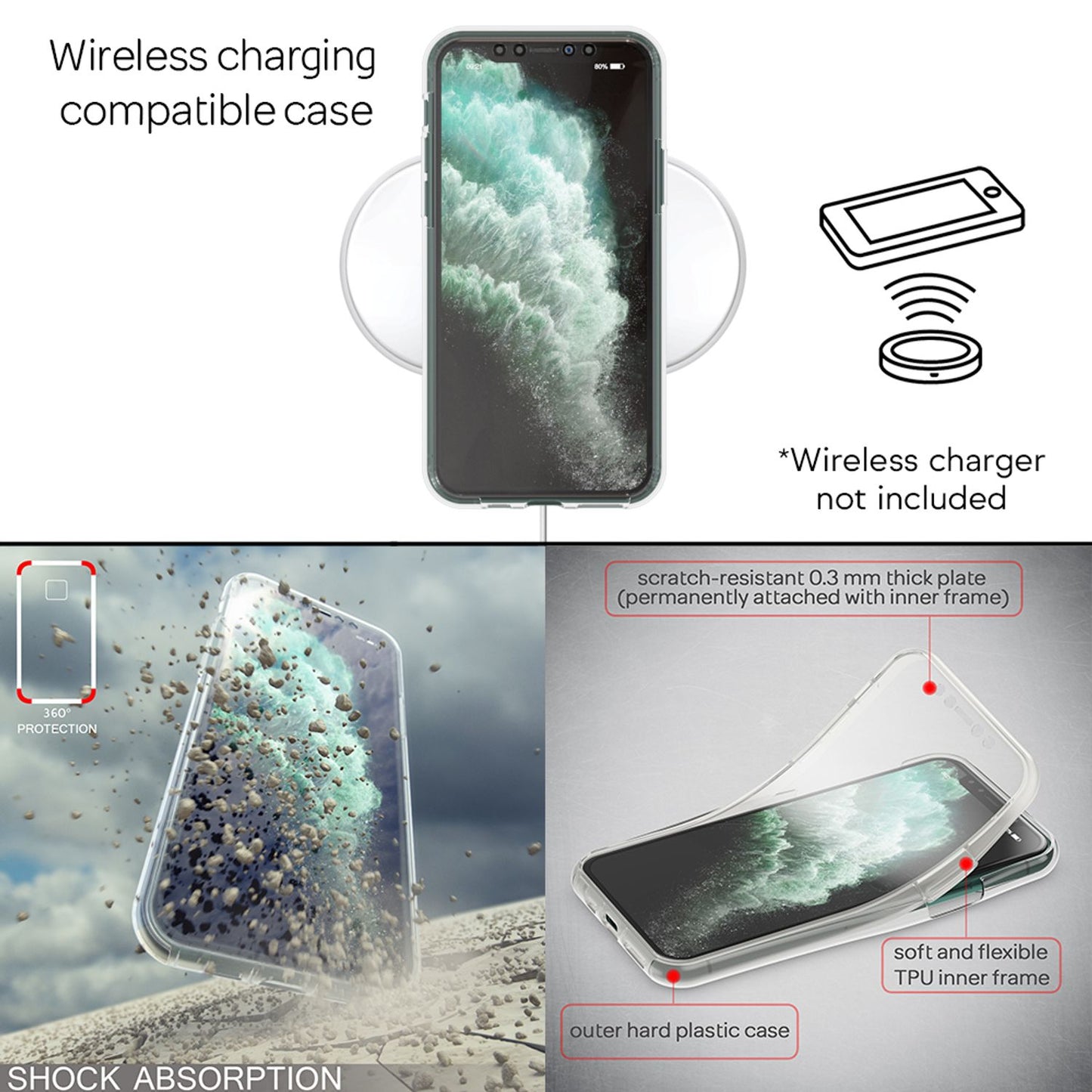 NALIA 360° Hülle für iPhone 11 Pro Max – Vorne & Hinten Schutz – 360GUARD (Full-Body Case) – Marke aus Berlin