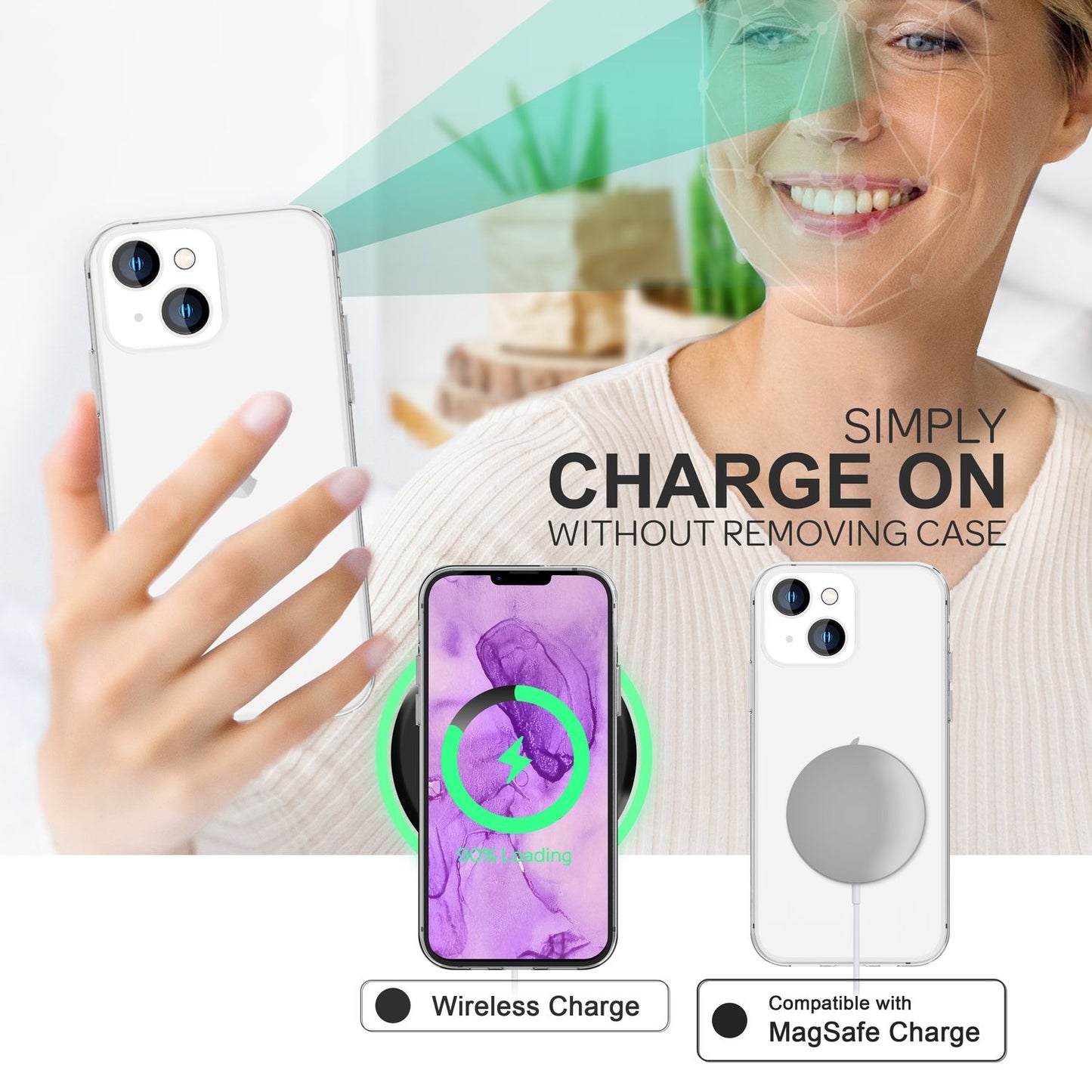 NALIA 360° Hülle für iPhone 14 – Vorne & Hinten Schutz – 360GUARD (Full-Body Case) – Marke aus Berlin