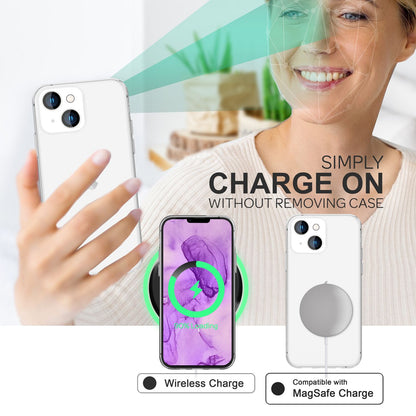 NALIA 360° Hülle für iPhone 14 – Vorne & Hinten Schutz – 360GUARD (Full-Body Case) – Marke aus Berlin
