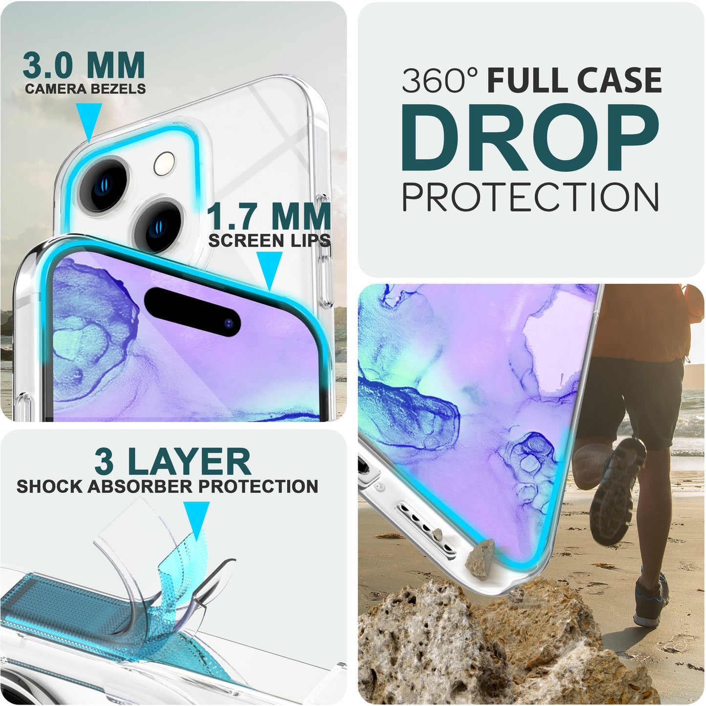 NALIA 360° Hülle für iPhone 15 – Vorne & Hinten Schutz – 360GUARD (Full-Body Case) – Marke aus Berlin