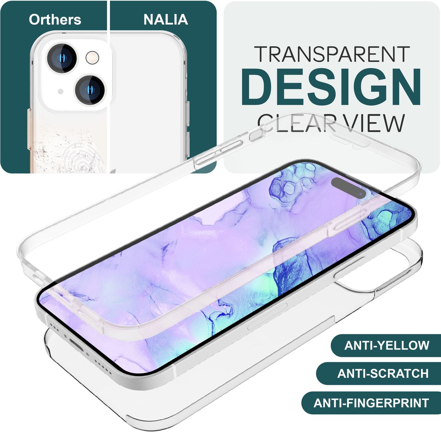 NALIA 360° Hülle für iPhone 15 Plus – Vorne & Hinten Schutz – 360GUARD (Full-Body Case) – Marke aus Berlin