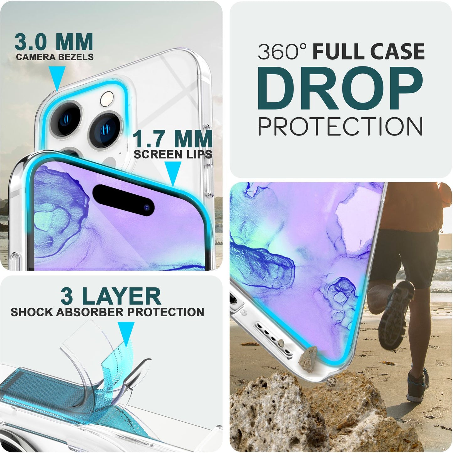 NALIA 360° Hülle für iPhone 15 Pro – Vorne & Hinten Schutz – 360GUARD (Full-Body Case) – Marke aus Berlin