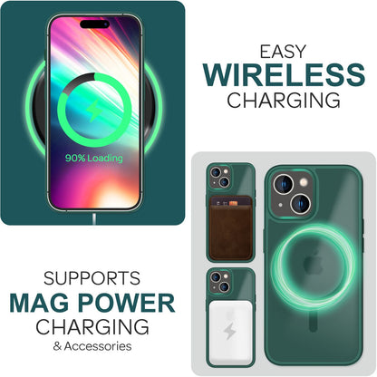 NALIA Magnet-Case für iPhone 15 – Matt-Transparent & MagSafe Kompatibel – MATTEX (Rutschfest, Stoßfest & Anti-Fingerabdruck) – Marke aus Berlin
