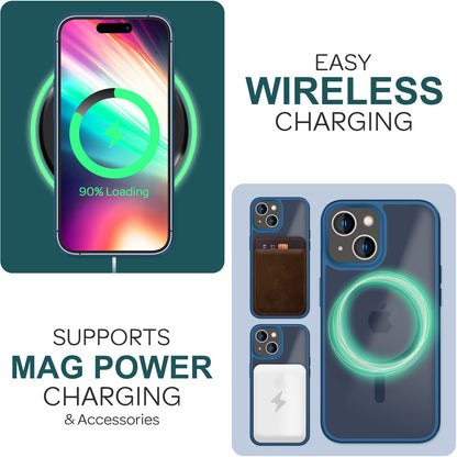 NALIA Magnet-Case für iPhone 15 – Matt-Transparent & MagSafe Kompatibel – MATTEX (Rutschfest, Stoßfest & Anti-Fingerabdruck) – Marke aus Berlin