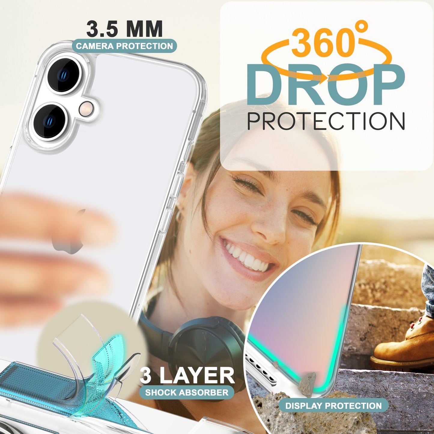 NALIA 360° Hülle für iPhone 16 Plus – Vorne & Hinten Schutz – 360GUARD (Full-Body Case) – Marke aus Berlin