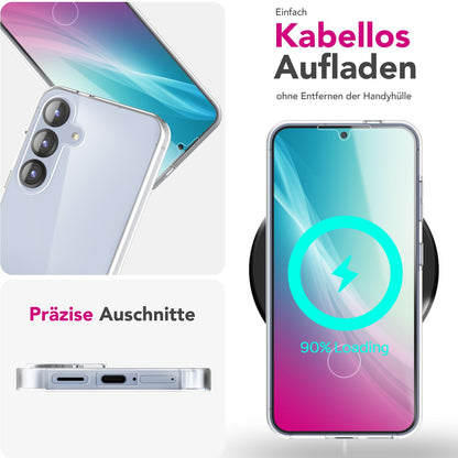 NALIA 360° Hülle für Samsung Galaxy S25 – Vorne & Hinten Schutz – 360GUARD (Full-Body Case) – Marke aus Berlin