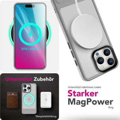NALIA Magnet-Case für iPhone 16 Pro Max – Klappständer & Kameraschutz – TRITON (Matt-Transparent & Hybrid-Schutz) – Marke aus Berlin