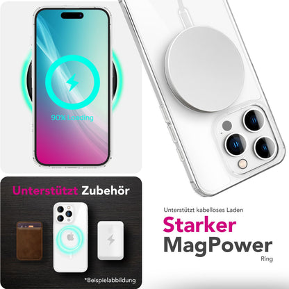NALIA Magnet Hülle für iPhone 16 Pro – MagSafe kompatibel & Camera Control Schutz (Touch-fähig) – STRIVE (Hardcase Rückseite & Silikon-Rahmen) – Marke aus Berlin