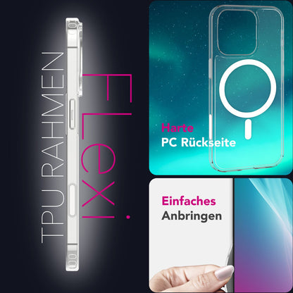 NALIA Magnet Hülle für iPhone 16 Pro Max – MagSafe kompatibel & Camera Control Schutz (Touch-fähig) – STRIVE (Hardcase Rückseite & Silikon-Rahmen) – Marke aus Berlin