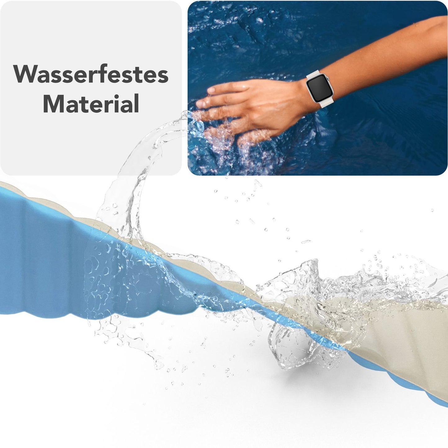 NALIA Core Magnet Armband kompatibel mit Apple Watch Series Ultra/SE/10/9/8/7/6/5/4/3/2/1 – 42/44/45/46/49mm, Atmungsaktives Silikon Loop, Sportarmband mit Rillendesign