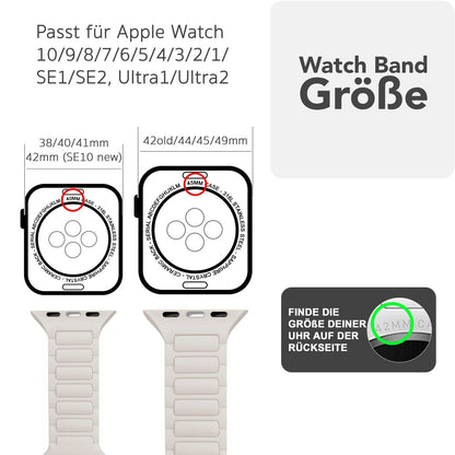 NALIA Pulse Silikon Armband kompatibel mit Apple Watch Armband iWatch Series SE/10/9/8/7/6/5/4/3/2/1, 38/40/41/42mm, 3D Textur Sportarmband mit Steck-Pin Verschluss