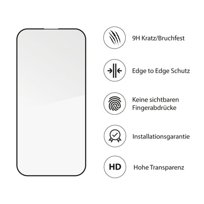 Displayschutzglas