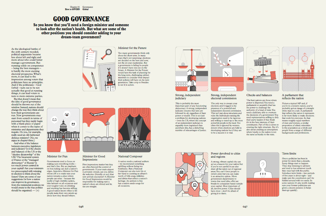 How to Make a Nation: A Monocle Guide