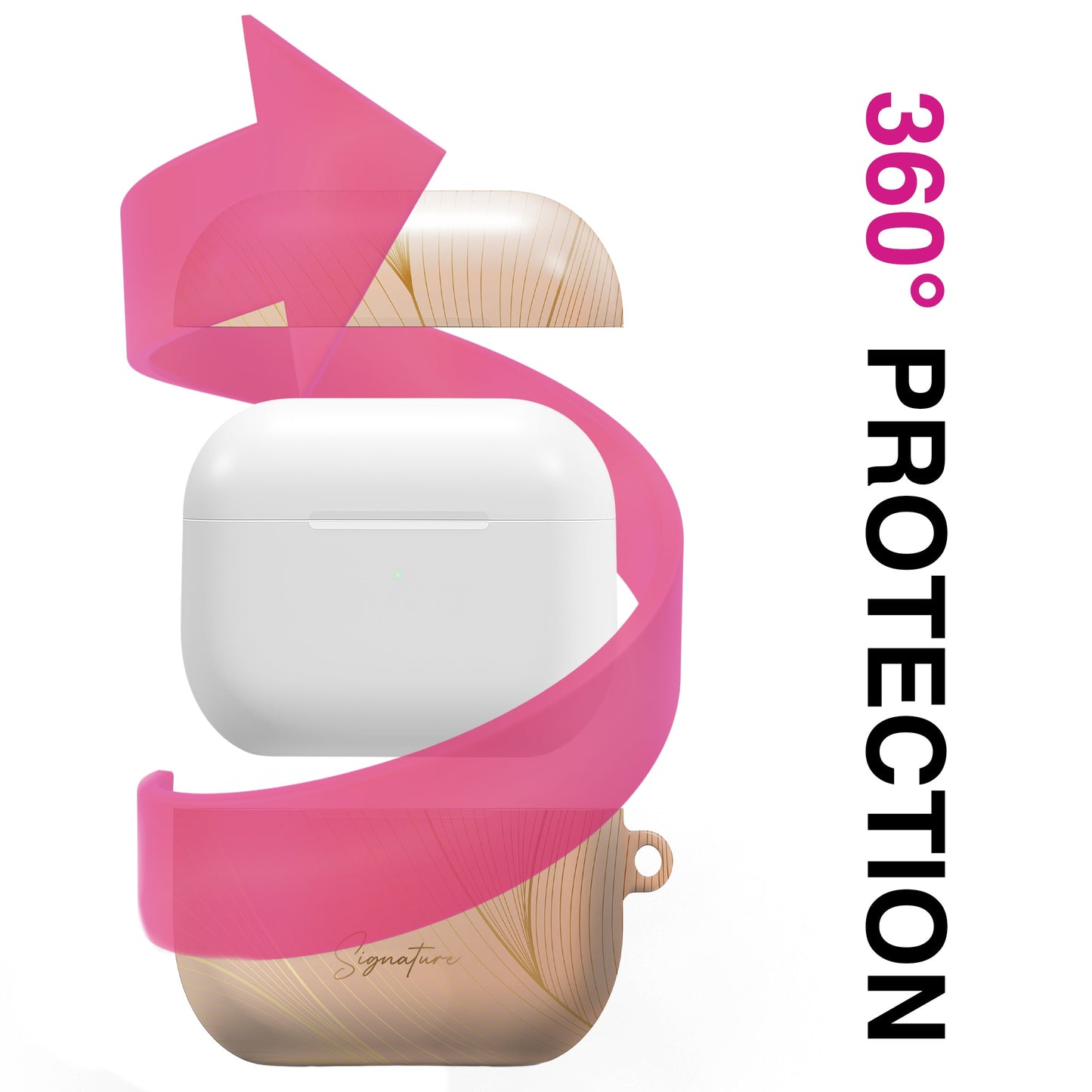 Lumina - AirPods 4 Hülle