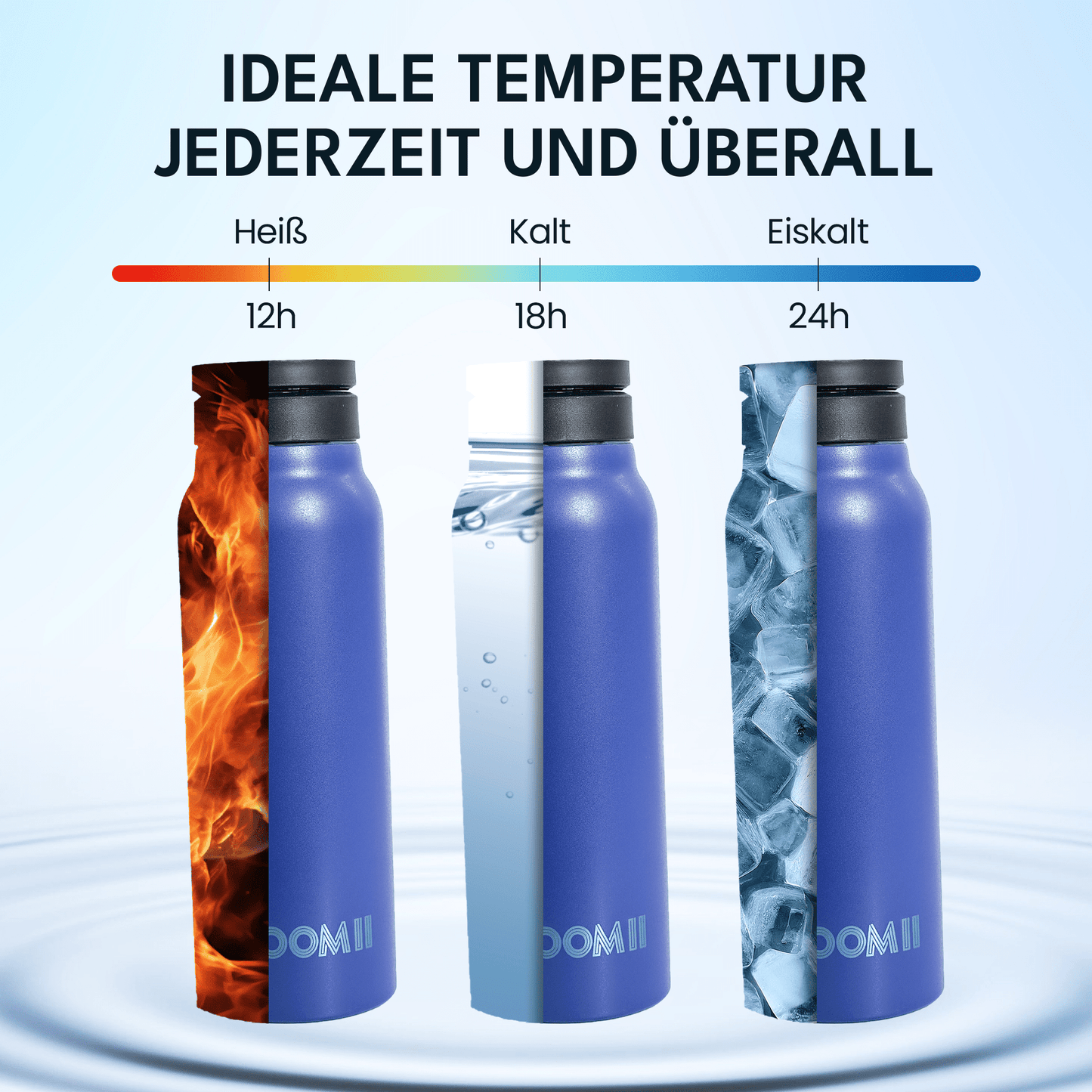 NooMii Edelstahl-Trinkflasche 800ml – Magnetdeckel & Handyhalter