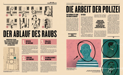 The most famous thefts in the world