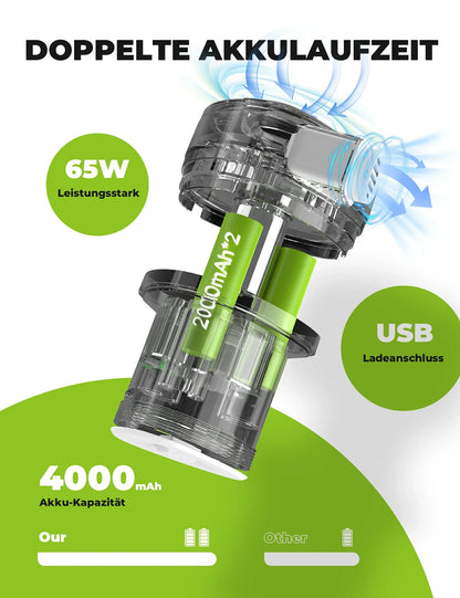 Qunature Elektrische Luftpumpe 2 in 1 Aufblasbar und Ablassen 2000 mAh Wiederaufladbar Akku
