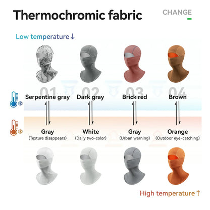 ROCKBROS Thermo-Sensitiv Winter Balaclava Fleece Sturmhaube