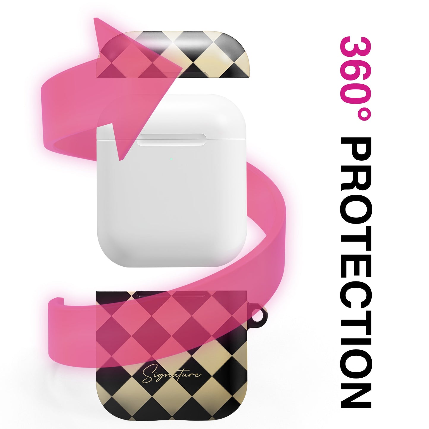 Soho - AirPods 1 / 2 Hülle